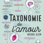 taxonomie-de-l-amour